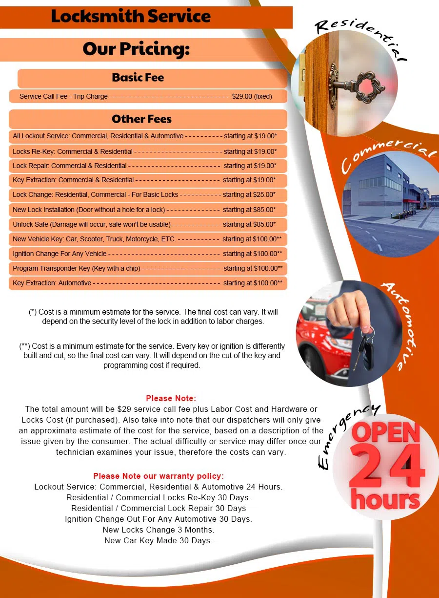 Gallery Locksmith Store Portland, OR 503-404-4026